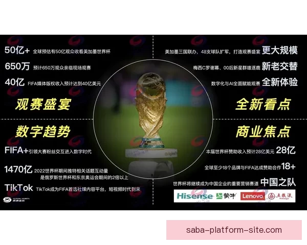 美加墨世界杯竞猜赔率分析及各队晋级概率预测